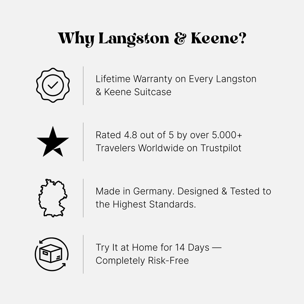 Essential Reisekoffer